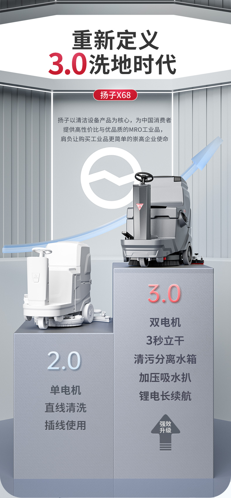 May-cha-san-ngoi-lai-yangzi-yz-x68