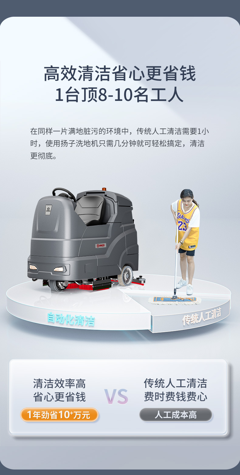 May-cha-san-ngoi-lai-yangzi-yz-x9 4