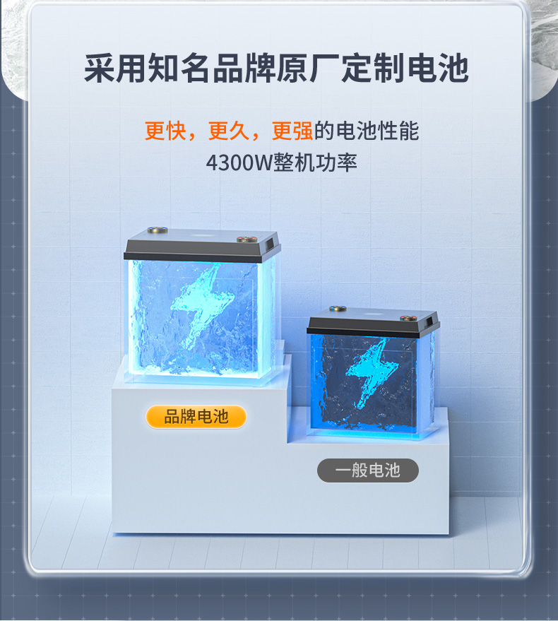 May-cha-san-ngoi-lai-yangzi-yz-x9 9