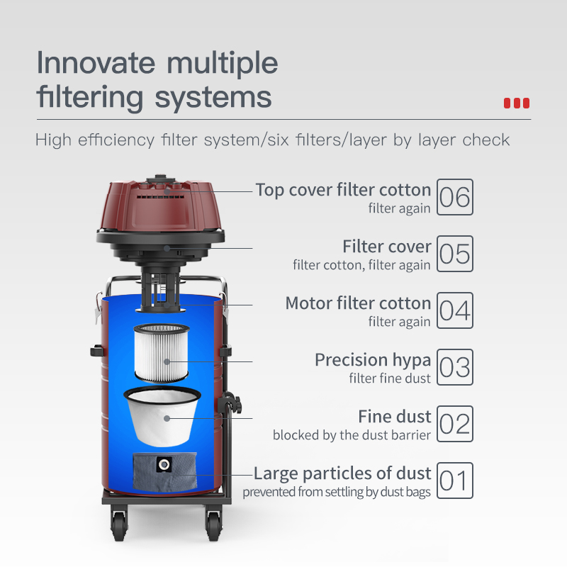 May-hut-bui-yangzi-yz-c2-cong-suat-2200w 9