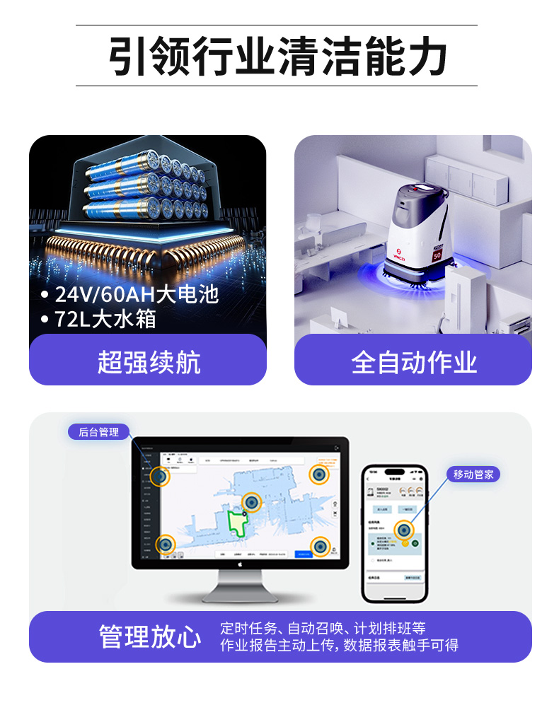 Robot-lau-san-tu-dong-yangzi-yz-sc50 4