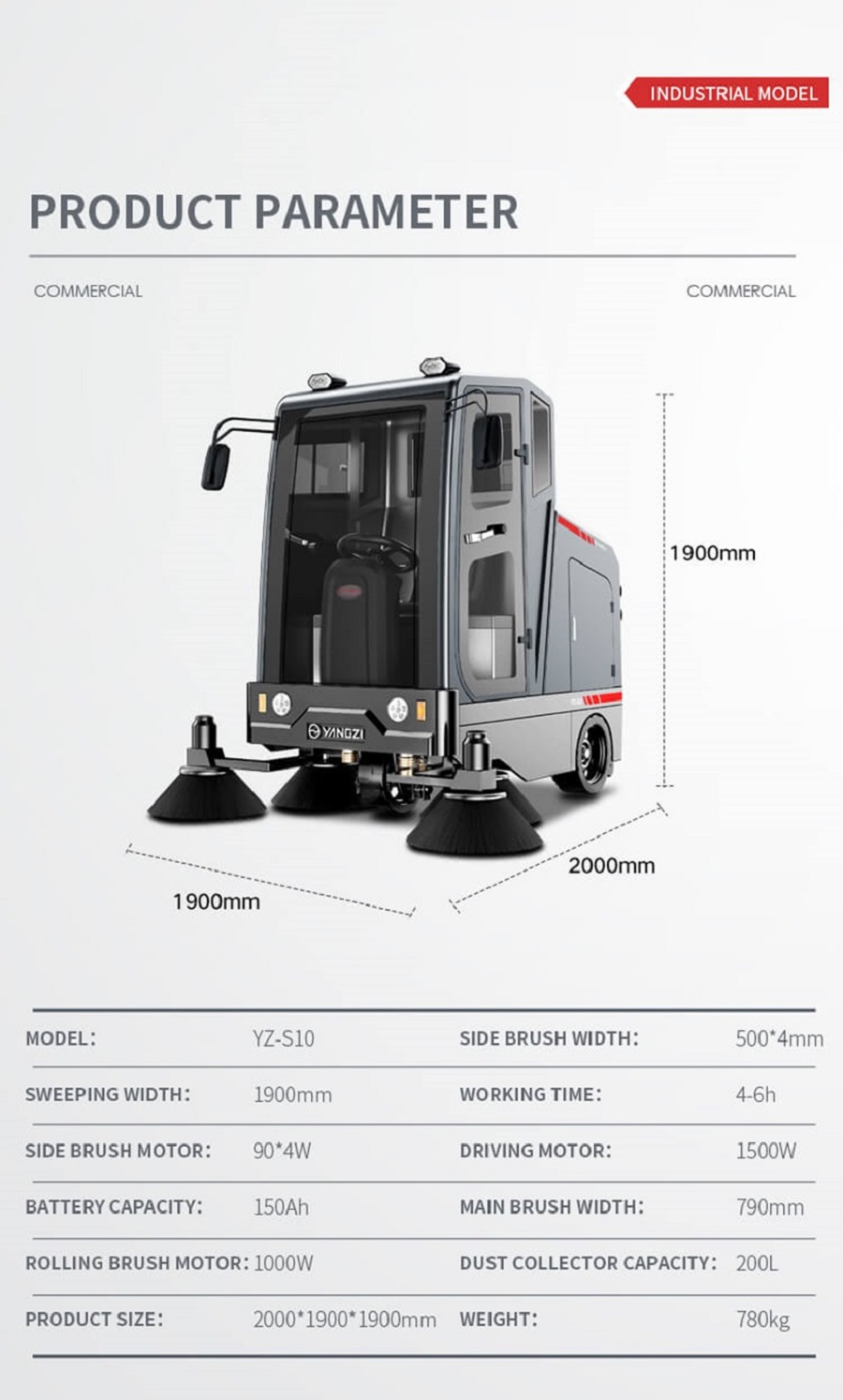 Xe-quet-rac-yangzi-yz-s10 11