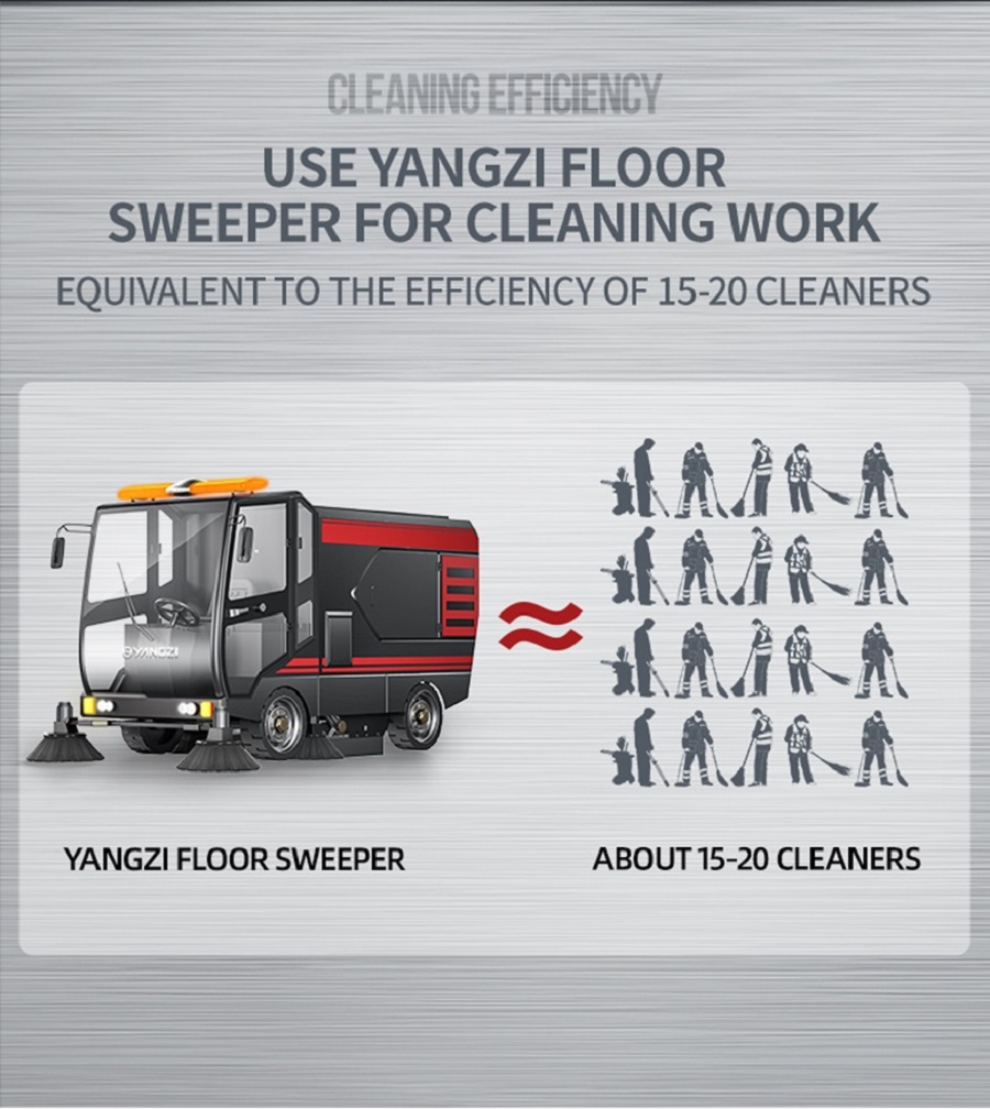 Xe-quet-rac-yangzi-yz-s14 4