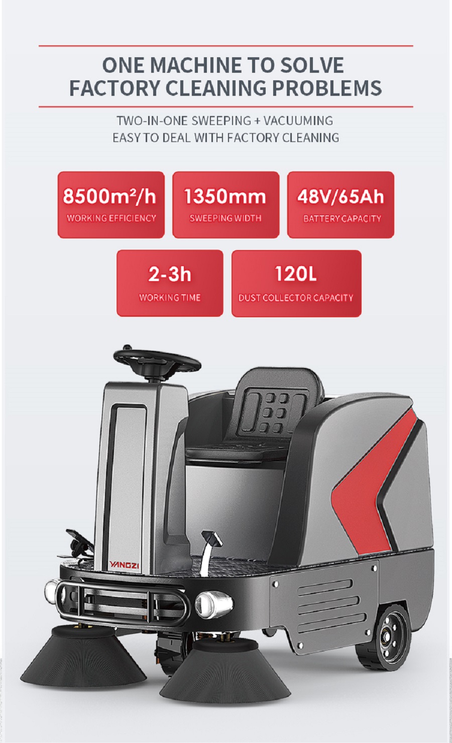 Xe-quet-rac-ngoi-lai-yangzi-yz-s5 3